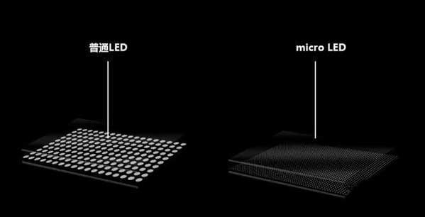 睢宁苹果手机维修分享什么时候会用上MicroLED屏？ 