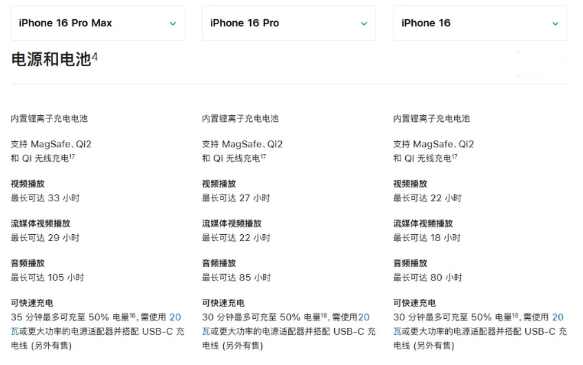 睢宁苹果手机维修分享 iPhone 16 目前实测充电峰值功率不超过 39W 